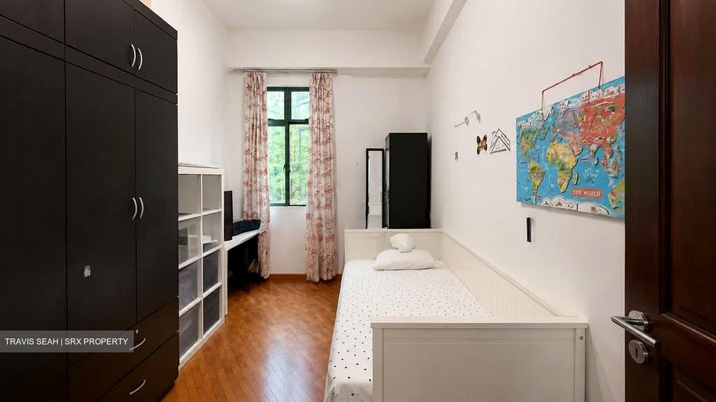 Tanglin Regency (D10), Condominium #564049061